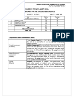 Perspective Academic Planning 2021-22, Nvs Noida Split-Up Syllabus of Class X