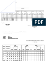 Consolidated Students Numeracy Profile:: Leyte: Kananga I: Kananga Central School