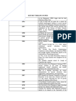 History Timeline of Sped 1908 1952