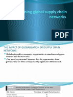 M6 Designing Global Supply Chain Networks