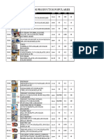 Cotización de Los Productos Populares: Item NO Our Pic DES EXW Price (USD) Unit CBM Qty/Ctn