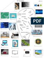 Bandwidth Mobile Devices: Processor Memory Chip