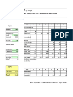 Subject: Corporate Finance - II Ramodhan Gupta Case Solution by Group B. Members