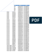 Codigos Ventas Pos Abr 2021