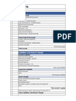 Financial Data Analysis of Ferozsons Laboratory