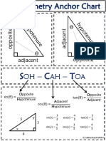 OH AH OA: sin θ = Opposite Hypotenuse cos θ = Adjacent Hypotenuse tan θ = Opposite Adjacent