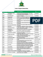 List of Open Branches: Branch Code Branch Name Branch Address City