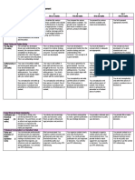 AMN426 Content Creation and Management Criteria Sheet - Assessment 2 (40%)