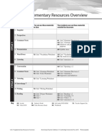 Unit 7 Supplementary Resources Overview: Purposes