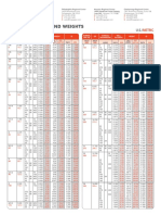 Tioga Pipe Chart