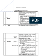 Noer Rachmadhani H - 1810523011 - Week 12 Assignment