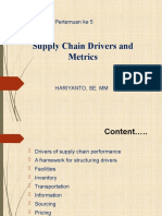 Pertemuan Ke 5 SCM Drivers