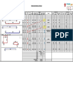 Bar Bending Schedule LPG Area - Comment