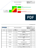 Alimak Risk Assessment