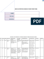 Grade 2 Hygiene & Nutrition Scheme of Work Term Three