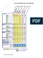 PictureProfiles EX1