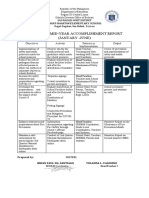 DRRM Accomplishment Report - Dagat-Dagatan Es