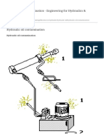 Hydraulic Oil Contamination - Engineering For Hydr+