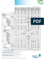 YE1SDS 60 Data Sheets