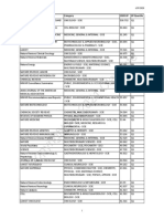 2021 Journal Impact Factorand Quartile