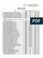 Price List Winner 2021