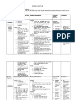 N220 W9 Nursing Care Plan