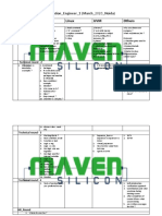 Cadence Interview Product Validation Role