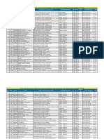 AP PG Allotments Phase 3 2020 PDF