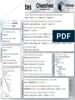 Kubernetes Cheat Sheet