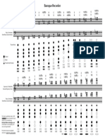 Baroque Recorder Fingering Chart