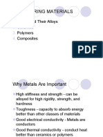 Engineering Materials: Metals and Their Alloys Ceramics Polymers Composites