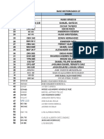 Base Motorizados ZF: # Moto Placa Nombre