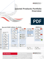 Quectel Products Portfolio: © Quectel Wireless Solutions Co., Ltd. All Rights Reserved