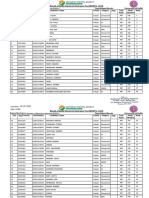 Result of Delhi University Entrance Test (DUET) - 2020 University of Delhi