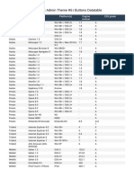 Metronic Admin Theme 6 Buttons Datatable