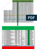 Final Projection April 2021