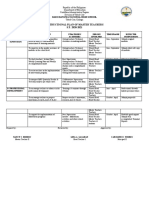 Instructional Plan of Master Teachers S.Y. 2020-2021: Bado Dangwa National High School