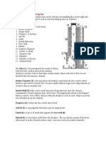 Masonry Chimney Diagram