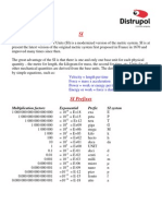 SI Units and Conversion Factors