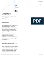 PEST & PESTEL Analysis - SMI