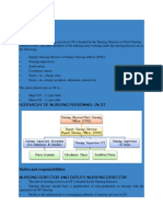 Duties and Responsibilities of Nurses in Ot