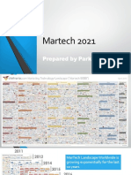 Martech 2021: Prepared by Parker Lau