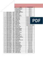 Summer Internship Project - MBA 11 Schedule For VIVA: Sl. No. Sap Id Roll No Name Faculty Mentor