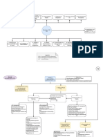 FFR: Fraudulent Financial Reporting MOC: Management Override of Control JE: Journal Entries