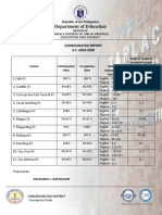 Department of Education: Consolidated Report S.Y. 2019-2020