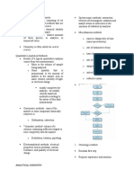 The Nature of Analytical Chemistry