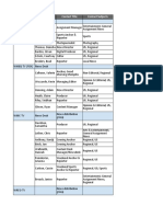 FY22 Memphis Media List - 8.2.21