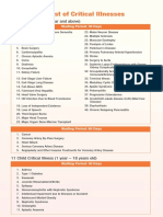 Appendix - List of Critical Illnesses: 45 Critical Illness (1 Year and Above)