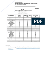 Design of Farm House Appliances Unit (PCS) Load Per Unit (KG)