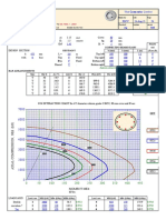 RCCen54 Circular Column Design